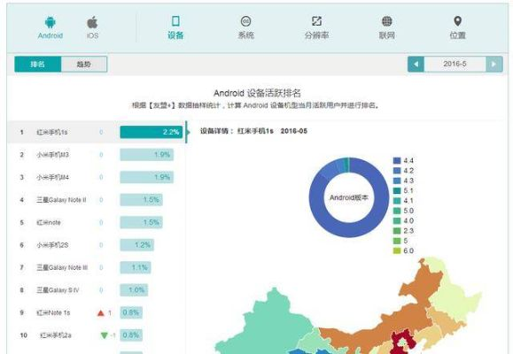 ios8.0官方下載,實(shí)地?cái)?shù)據(jù)評(píng)估策略-Holo_v5.548