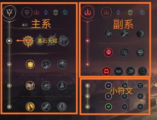 新版本LOL通用符文,系統(tǒng)評估說明_戶外版1_v4.408