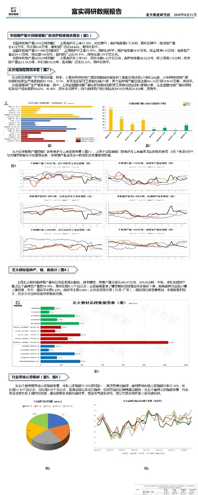 2025年10月15日 第9頁