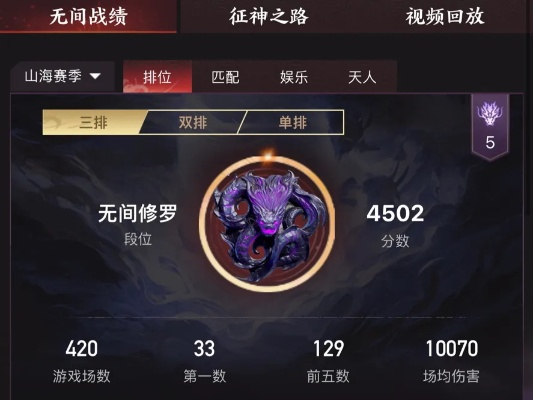 90版本修羅魔戰(zhàn)，輕量級(jí)但高效強(qiáng)大——穩(wěn)定解析策略Prime_v1.748軟件介紹