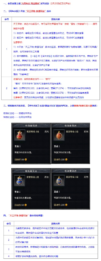 傳奇永恒版本,高效計(jì)劃實(shí)施解析&amp;7DM_v2.162