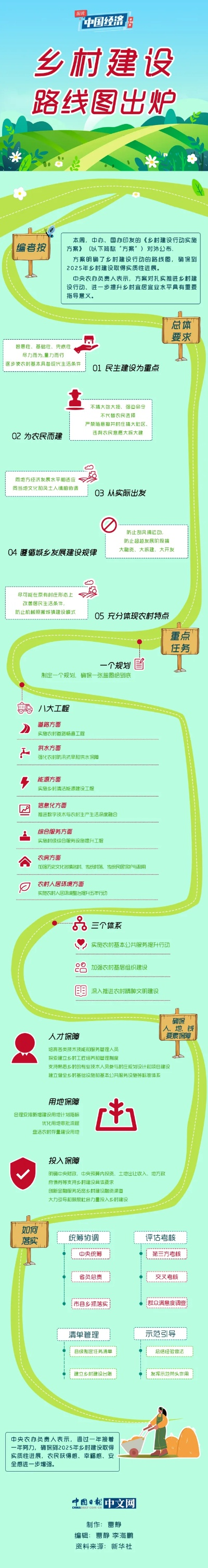 千年網(wǎng)頁版本,高速方案規(guī)劃&amp;特別款_v9.180