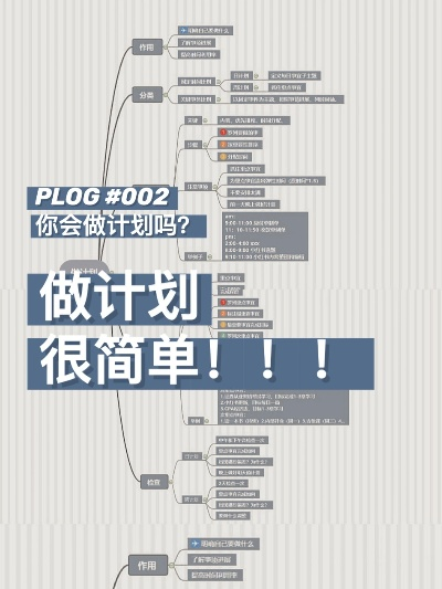 普老版本,高效計(jì)劃設(shè)計(jì)實(shí)施&amp;進(jìn)階版1_v10.174