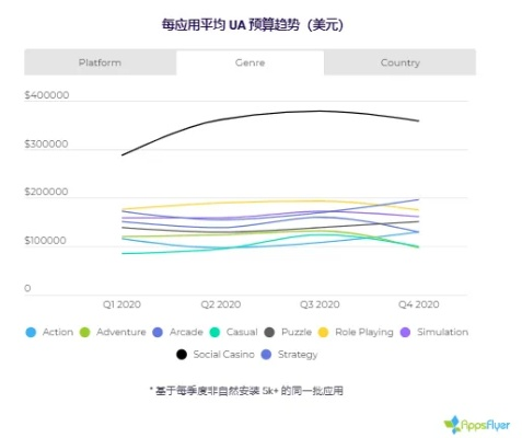 光輝新版本,數(shù)據(jù)整合設(shè)計解析|iPhone_v10.701