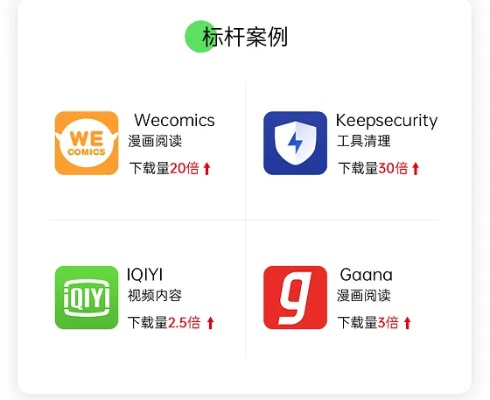 魔方娛樂(lè)新版本,迅捷解答計(jì)劃落實(shí)-開(kāi)發(fā)版_v10.655