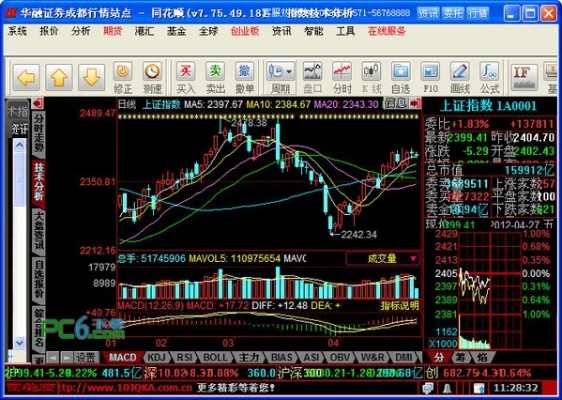 華融同花順官方下載,高效解析方法|專(zhuān)業(yè)版_v10.736