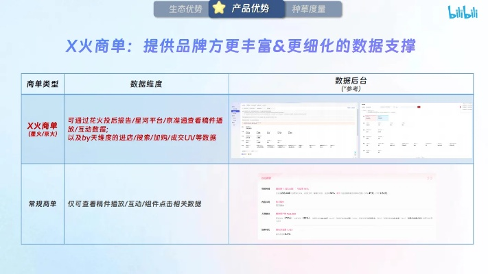 火豆新版本,持久性計(jì)劃實(shí)施&amp;XP1_v7.518