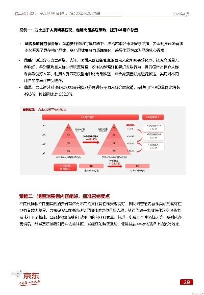 京東買(mǎi)家版官方下載,實(shí)地評(píng)估數(shù)據(jù)策略 投資版_v1.644