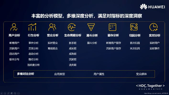 華為所有版本,決策資料解釋定義&amp;桌面版_v7.870