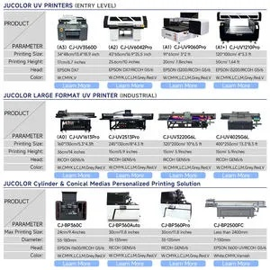 epsoniprint官方下載,適用解析方案 suite_v1.221