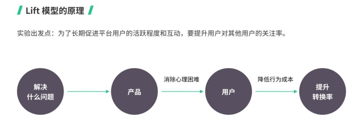辦公軟件Keep的版本，權(quán)威分析說明_4DM_v5.266，提升個(gè)人與團(tuán)隊(duì)效率的綜合解決方案