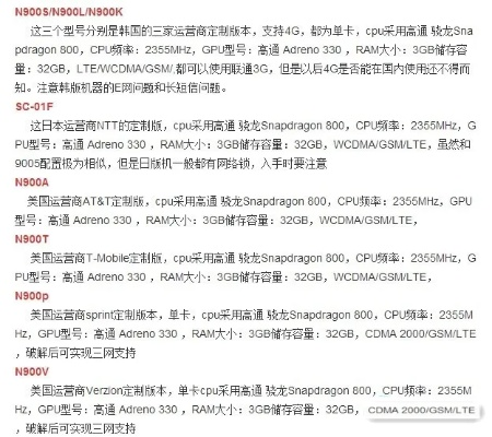 note3各版本,綜合數(shù)據(jù)解析說明|D版_v2.817