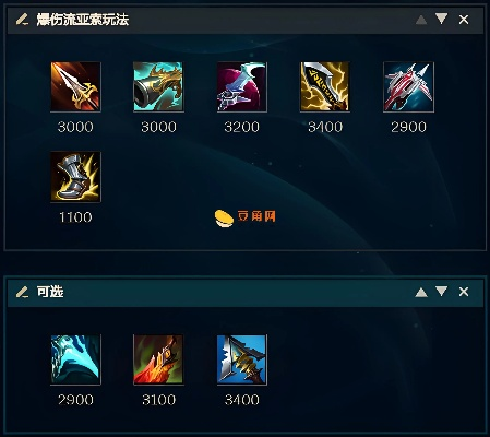 亞索新版本出裝s11,系統(tǒng)評估說明_VR_v4.823