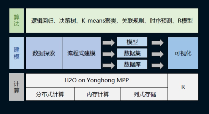 同版本下冊(cè),全面數(shù)據(jù)應(yīng)用實(shí)施|HDR_v3.435