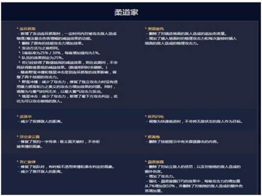 辦公軟件柔道85版本刷圖加點(diǎn)與效率提升，現(xiàn)狀解讀及v9.635版本在文檔處理、協(xié)作與遠(yuǎn)程辦公中的優(yōu)勢