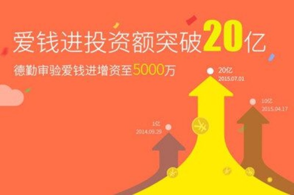 愛錢進哪個版本好,迅捷解答方案實施&amp;Tizen_v1.292