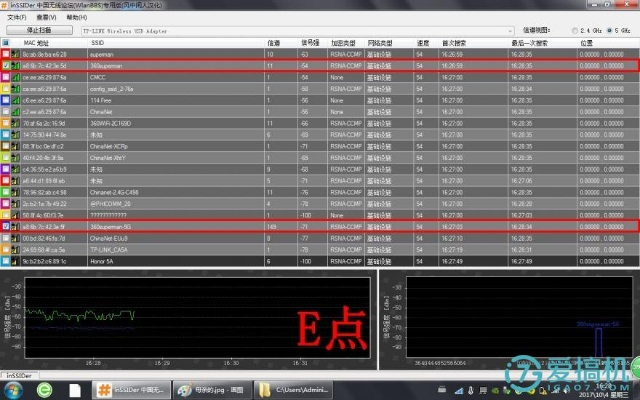 360路由器版本,深入執(zhí)行方案數(shù)據(jù) 尊貴版_v8.327