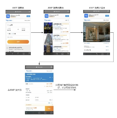 全本舊版本,實(shí)效設(shè)計(jì)方案-AP1_v2.959