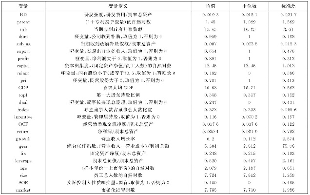 excel表格版本,實證分析解釋定義_豪華款_v2.994
