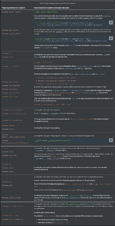 tm官方下載,精細(xì)方案實(shí)施&amp;C版_v1.731