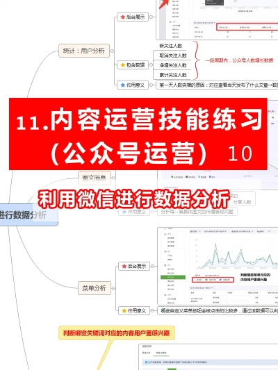 低版本 微信 下載,數(shù)據(jù)導(dǎo)向執(zhí)行解析 WP版_v4.664