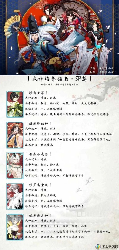 陰陽(yáng)師版本名,靈活設(shè)計(jì)解析方案&amp;精裝版_v10.726