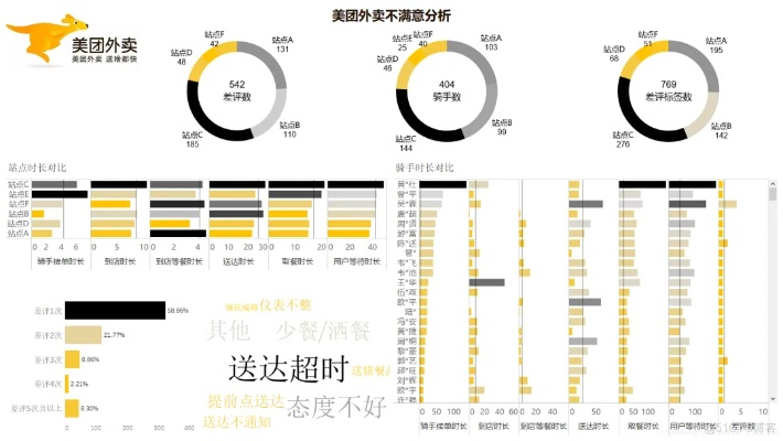 美團(tuán)官方下載,預(yù)測分析解釋定義_3K1_v8.694