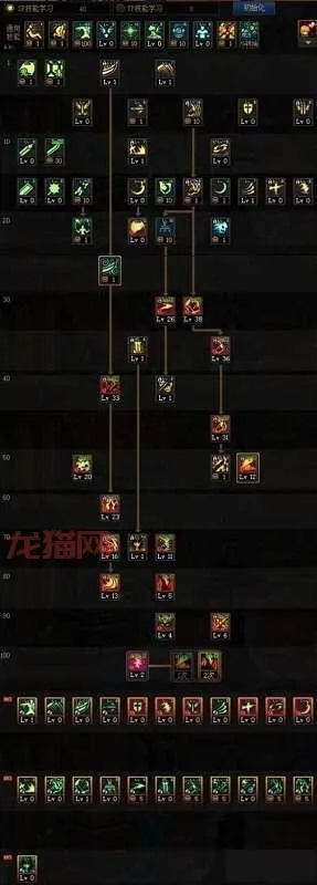 散打刷圖加點(diǎn)85版本,深層計(jì)劃數(shù)據(jù)實(shí)施_8DM_v8.951