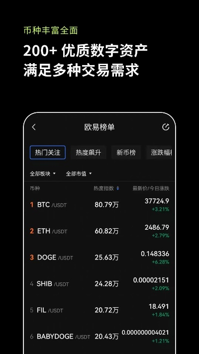 葫蘆錢包官方下載，綜合性計劃定義評估效率武器庫，這五款軟件讓你事半功倍