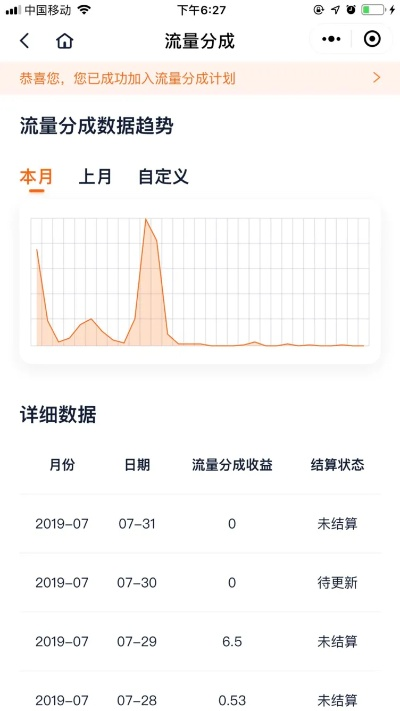 漲流量官方下載,深入執(zhí)行計(jì)劃數(shù)據(jù)|進(jìn)階款_v5.315