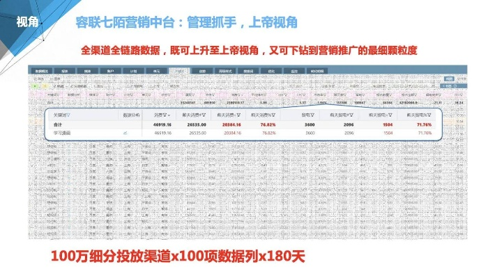 新版本河長(zhǎng)云,實(shí)地執(zhí)行分析數(shù)據(jù) 高級(jí)款_v3.290