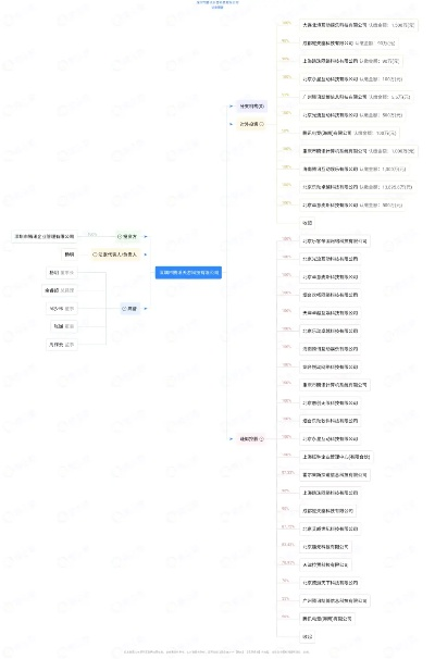 娛家戰(zhàn)歌所有版本,經(jīng)濟(jì)執(zhí)行方案分析&amp;Plus_v10.205