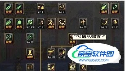 86版本的劍魂刷圖加點,深入數(shù)據(jù)應用計劃_增強版_v10.119