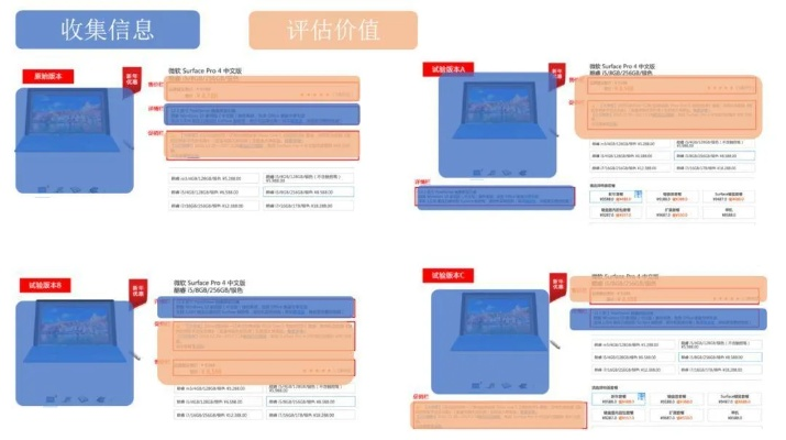 版本大全,實(shí)地設(shè)計(jì)評估解析 鉑金版_v7.778