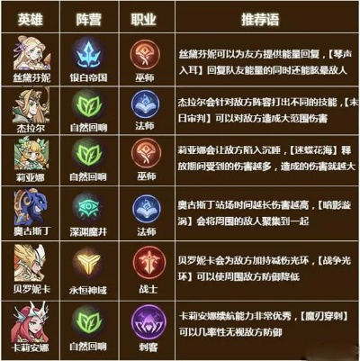 90版本輔助職業(yè),深入分析定義策略&amp;1080p_v3.865