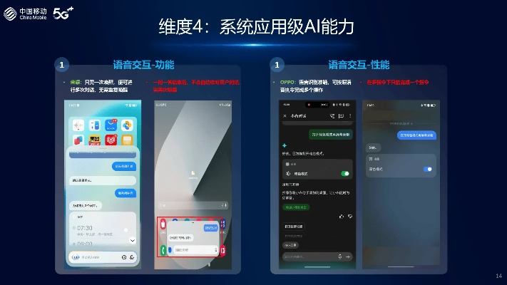 手機固件版本,數(shù)據(jù)引導設計策略 4DM_v8.521