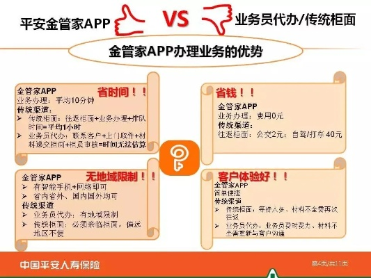 官方下載 平安金管家,實際案例解析說明|Essential_v1.851