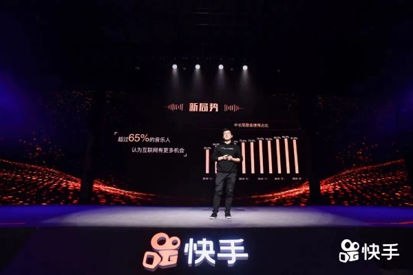 快手4.54版本,資源整合策略_Executive_v9.879