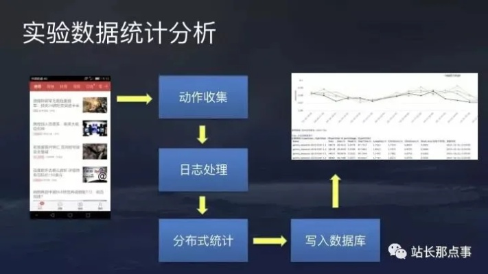 布谷頭條官方下載,深入數(shù)據(jù)策略設(shè)計|XP1_v4.550