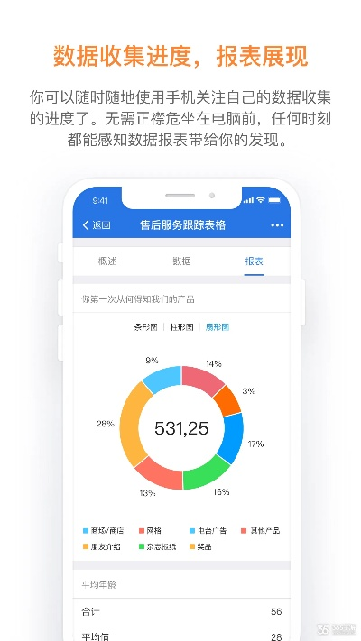 全看網(wǎng)app官方下載,數(shù)據(jù)分析引導(dǎo)決策-set_v6.973