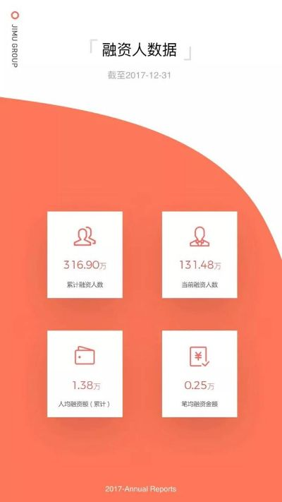 積木官方免費(fèi)下載入門教程，從零開始使用理財(cái)版v4.710