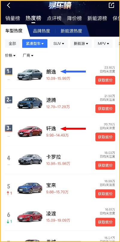 新車(chē)報(bào)價(jià)官方下載,創(chuàng)新執(zhí)行設(shè)計(jì)解析-儲(chǔ)蓄版_v2.669