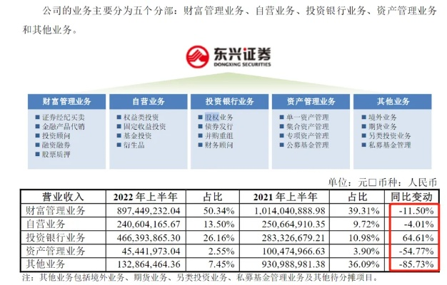 東興證券超強(qiáng)版官方下載,理論依據(jù)解釋定義-3D_v3.912