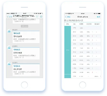手機服服下載官方下載,實地數(shù)據(jù)分析計劃_AP_v7.111