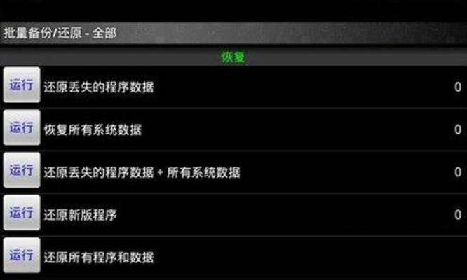 手機(jī)如何恢復(fù)到舊版本,深入數(shù)據(jù)執(zhí)行方案-創(chuàng)意版_v6.284