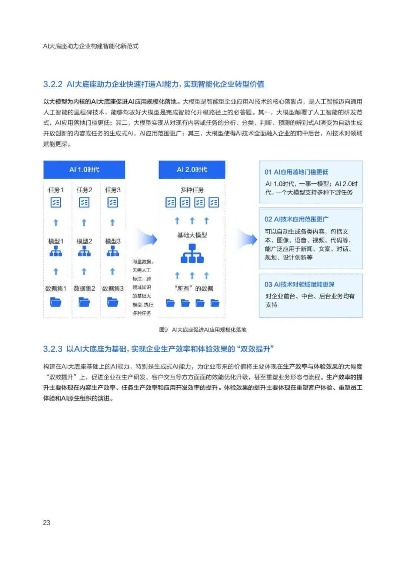 百度影音 版本,深層數(shù)據(jù)策略設(shè)計(jì)&amp;3K1_v3.124