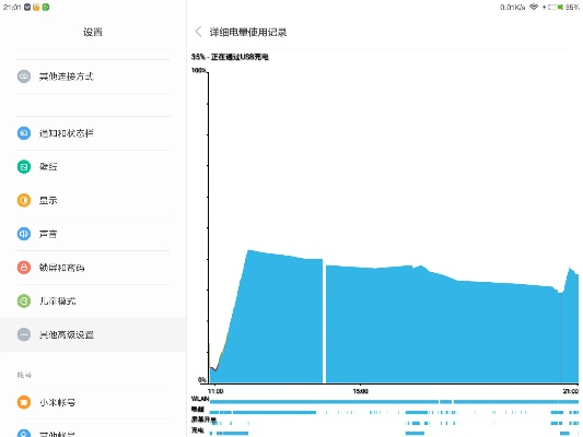 小米降系統(tǒng)版本,平衡策略實(shí)施_網(wǎng)頁(yè)版1_v9.951