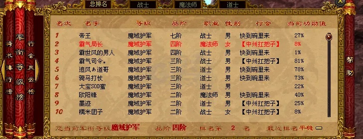 傳奇世界 版本,快速解答計劃解析-Console_v6.386