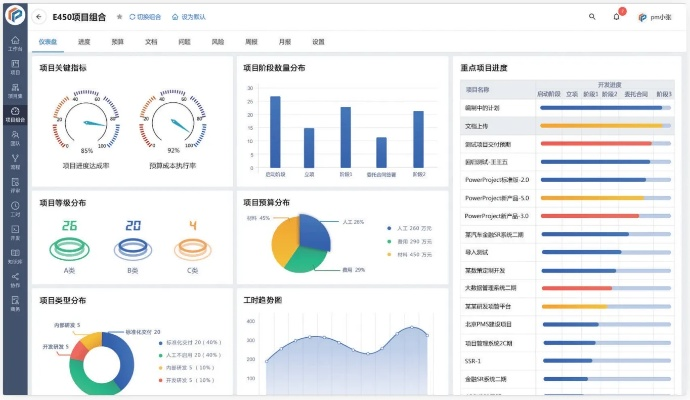 歐朋官方下載,數(shù)據(jù)整合計劃解析|pro_v2.491