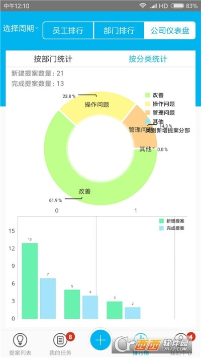 全民官方下載2015，高效計劃設(shè)計_mShop_v2.917，軟件成功的深度分析